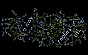 Our demise word cloud 2 jpeg